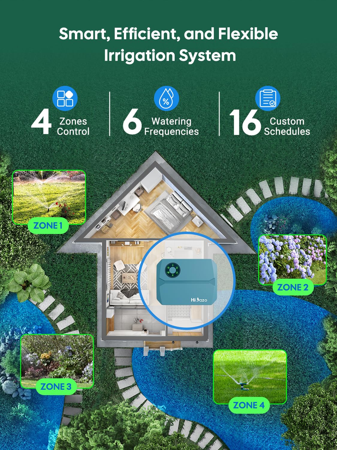HiOazo mounted on outdoor wall showing compact weatherproof installation
