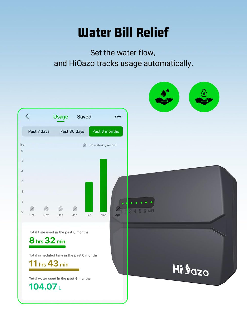 HiOazo size comparison beside a smartphone highlighting compact footprint
