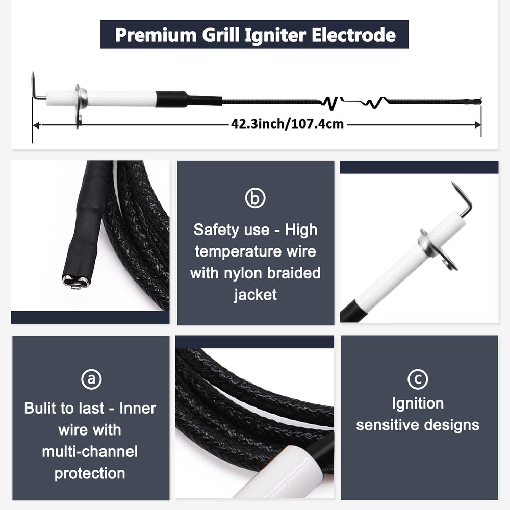 Hiorucet packaged kit overview showing all included parts for quick replacement