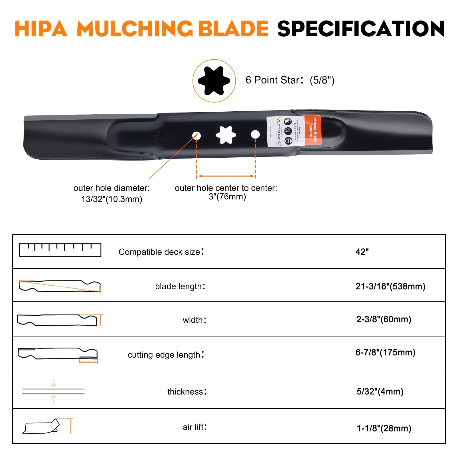 Hipa close-up painted edge protecting against rust before use