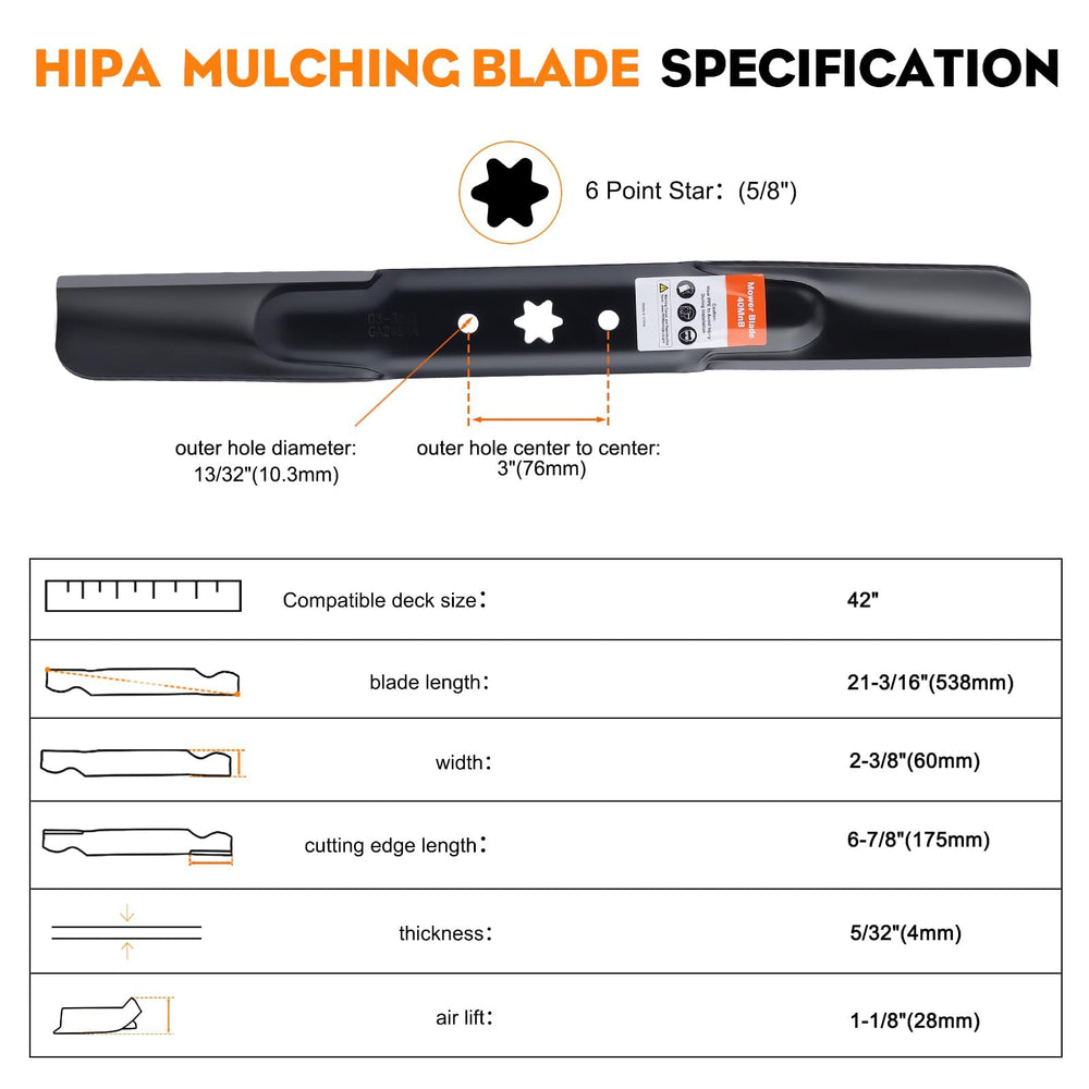 Hipa close-up painted edge protecting against rust before use
