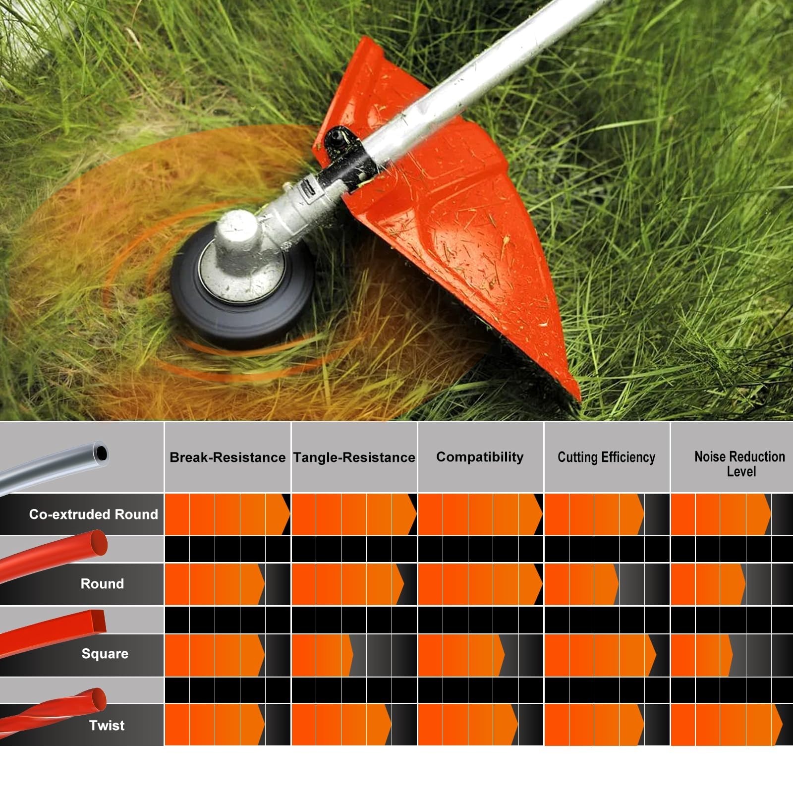 Hipa label and specs close-up showing .095 inch size and universal fit advantage