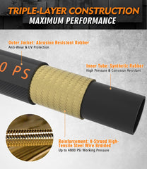 HiPrewaPro M22-14mm brass and stainless adapters enabling secure connections