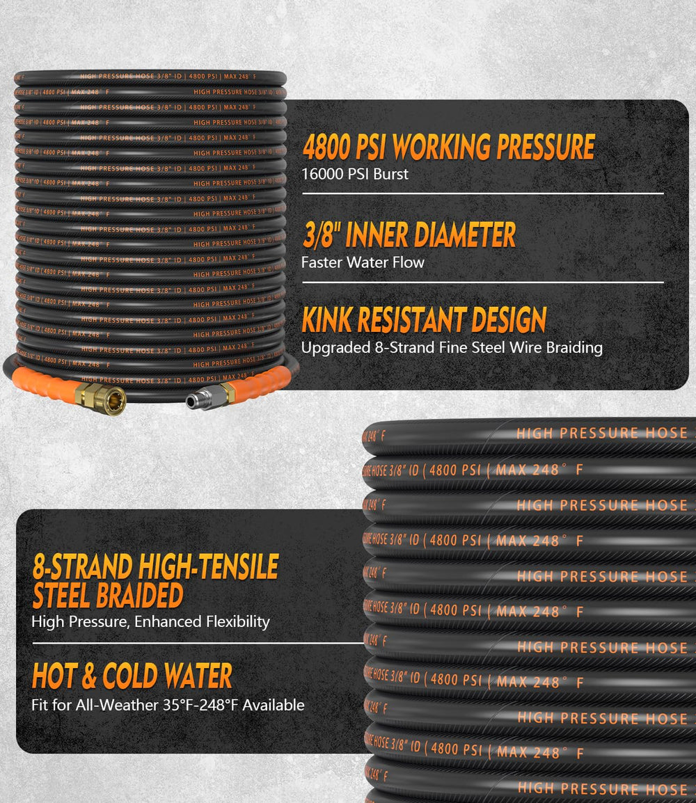HiPrewaPro steel-braided layer close-up showing strength and durability