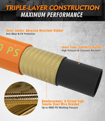 HiPrewaPro M22-14mm adapters and brass fittings for fast compatibility