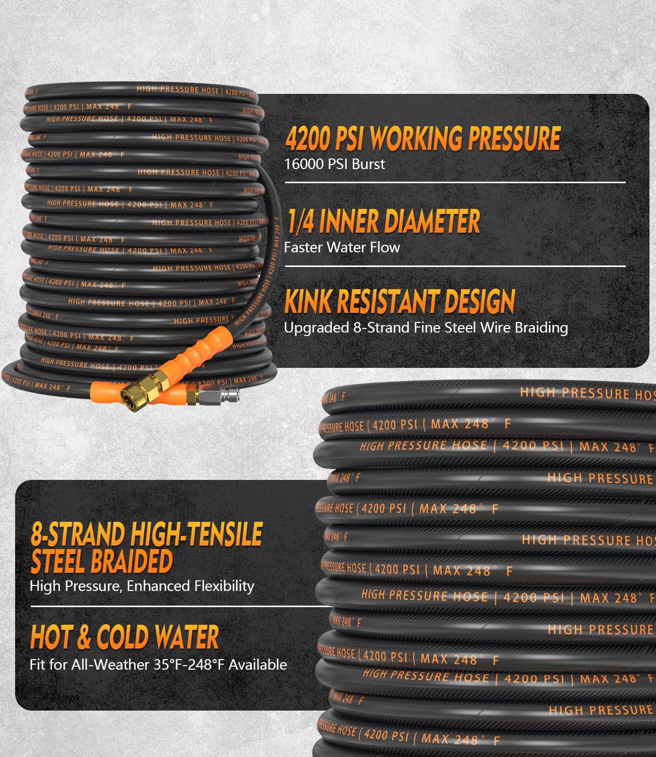 HiPrewaPro steel-braided jacket close-up showing durable texture and abrasion resistance