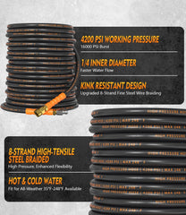 HiPrewaPro steel-braided jacket close-up showing durable texture and abrasion resistance
