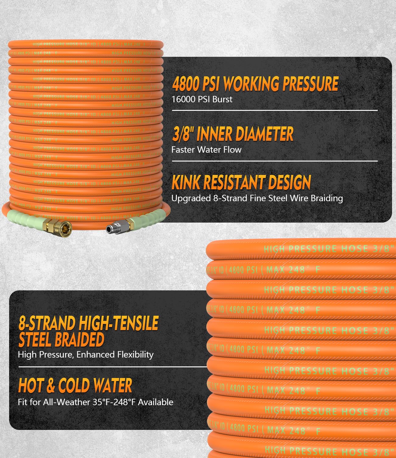 HiPrewaPro steel-braided close-up showing durability and strength