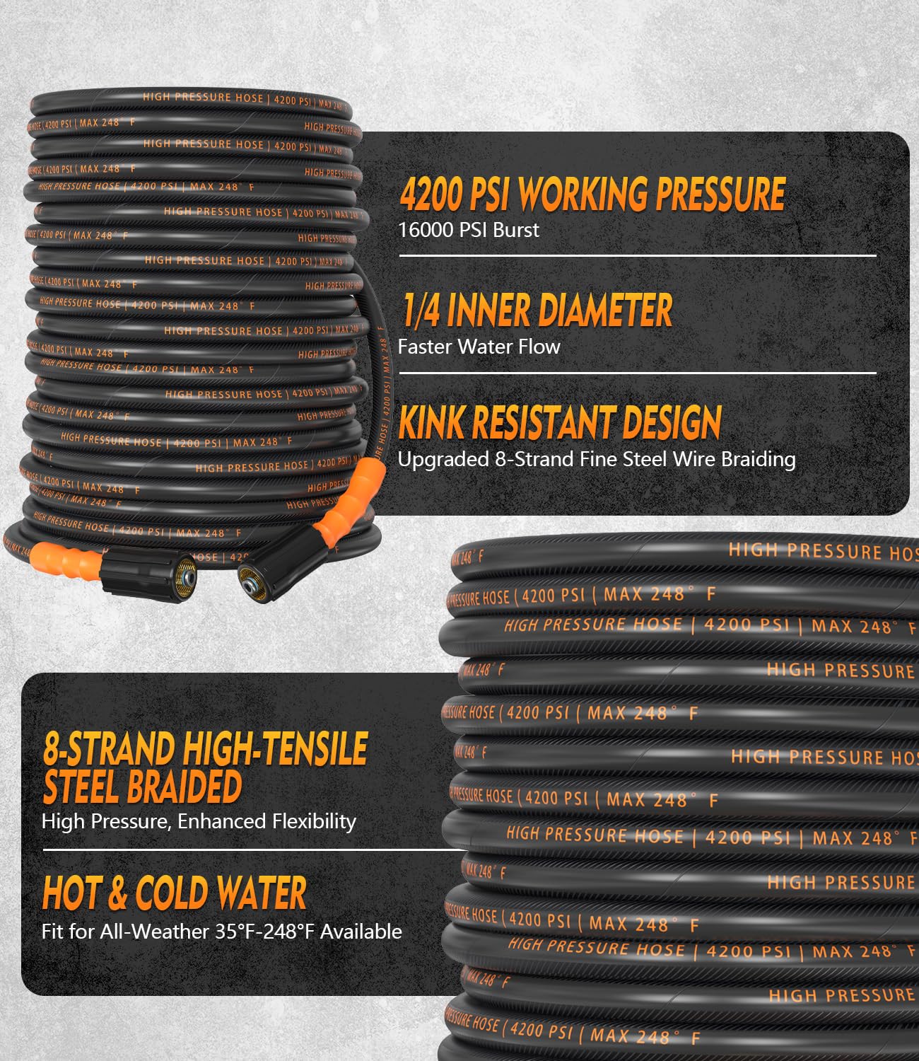 HiPrewaPro close-up of steel braid highlighting reinforced durability