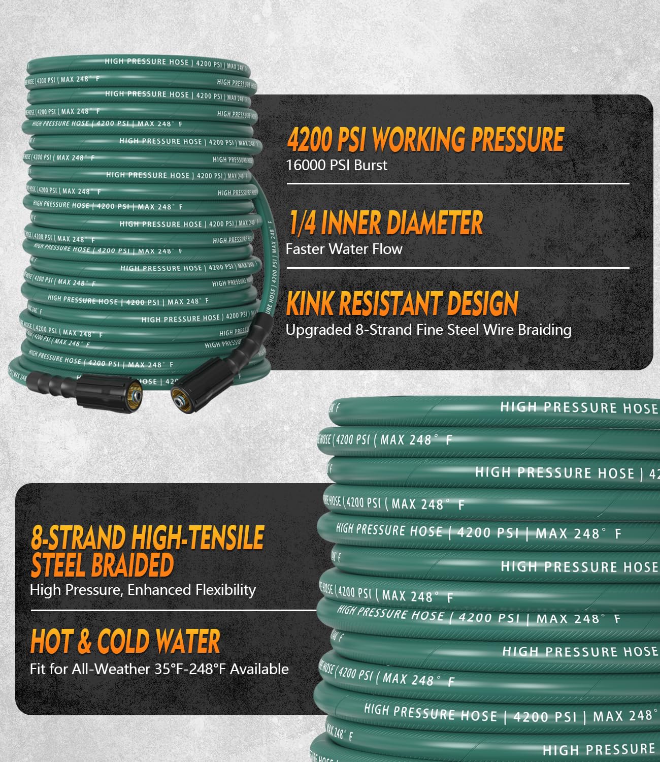 HiPrewaPro close-up of steel-braided layer highlighting reinforced durability under pressure