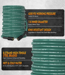 HiPrewaPro close-up of steel-braided layer highlighting reinforced durability under pressure