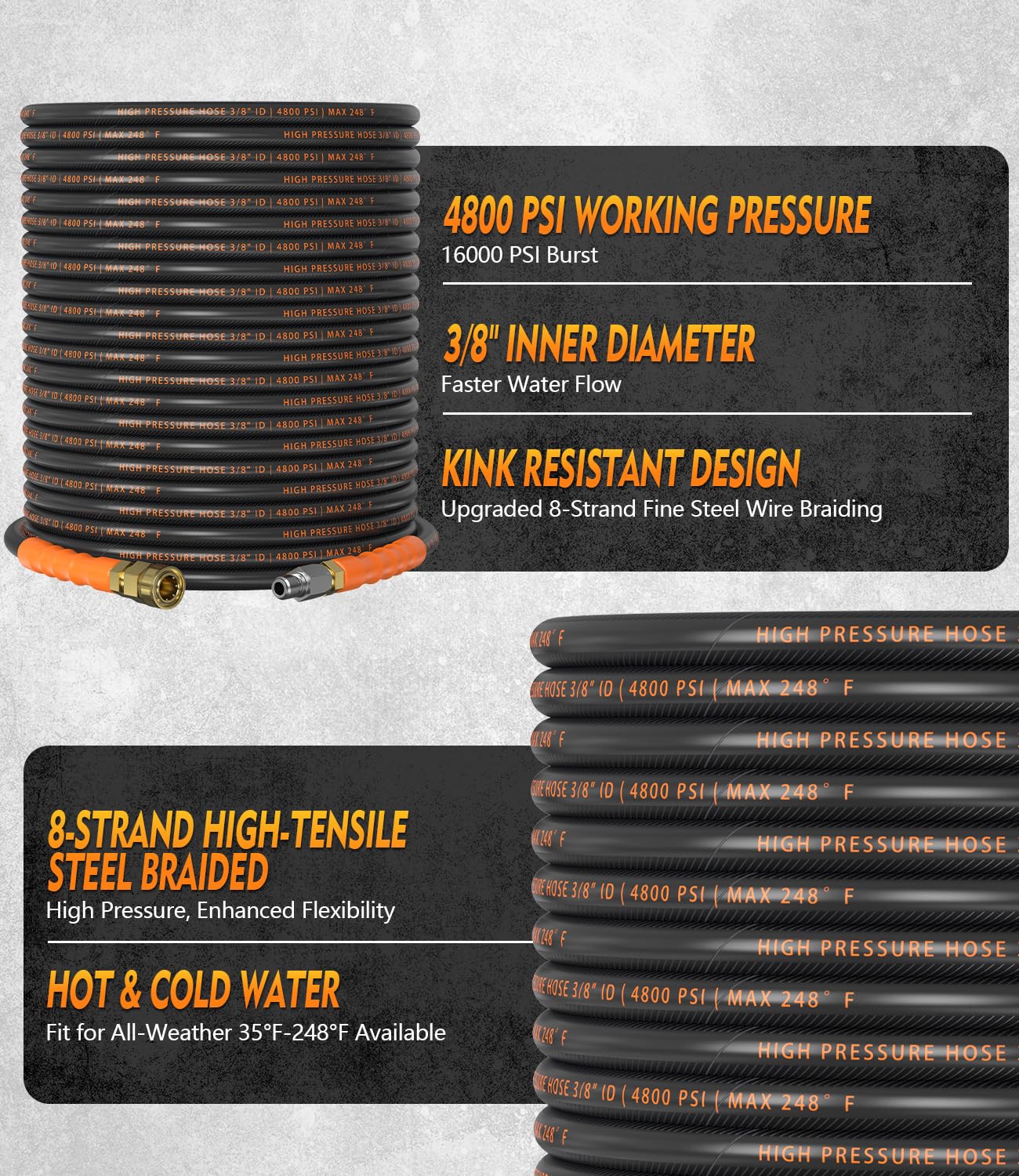 HiPrewaPro close-up of 8-strand steel braid for strength and even pressure