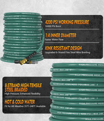 HiPrewaPro close-up of steel-braided layer illustrating strength and pressure safety