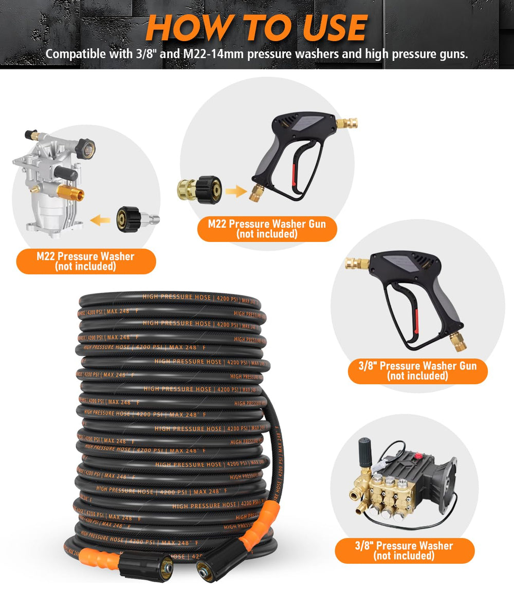 HiPrewaPro hose neatly stored on a reel illustrating compact storage benefit