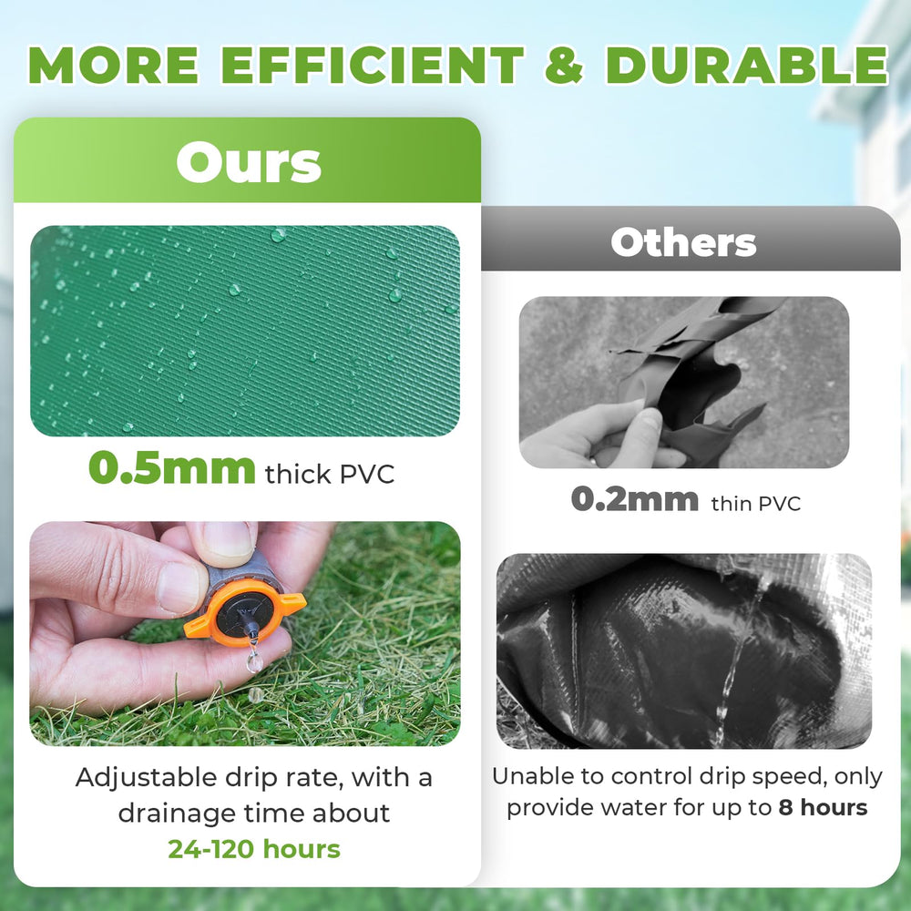 HIRALIY adjustable drip dial showing customizable watering benefit