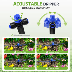 HIRALIY adjustable dripper detail illustrating flow control and easy cleaning benefit