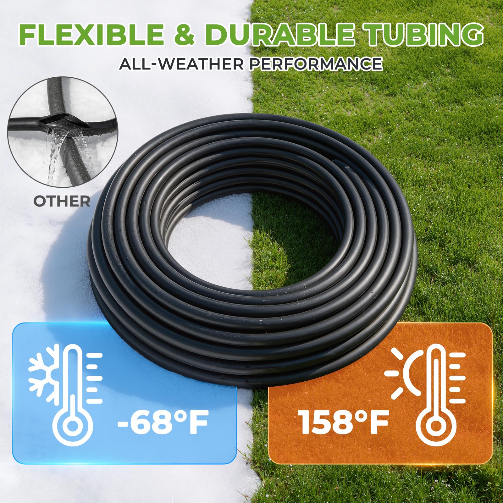 HIRALIY kit connected to outdoor faucet offering immediate garden water distribution
