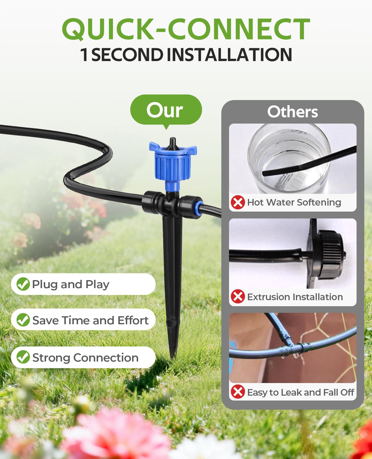 HIRALIY quick-connect fittings assembled to speed installation