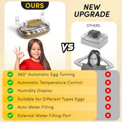 HIRALIY top clear 360° lid offering full visible monitoring benefit