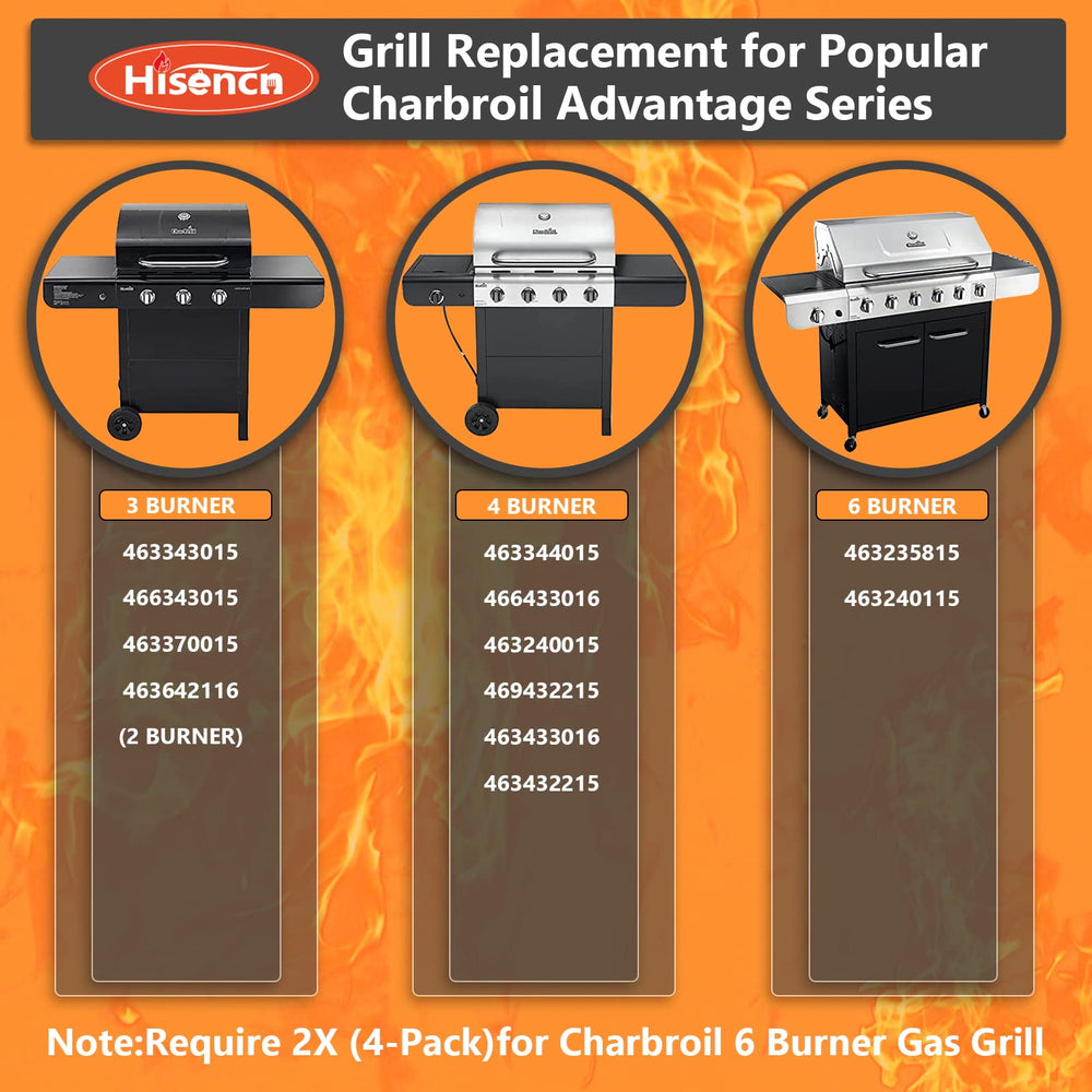 Hisencn burner tube ports detail for even-flame distribution benefit