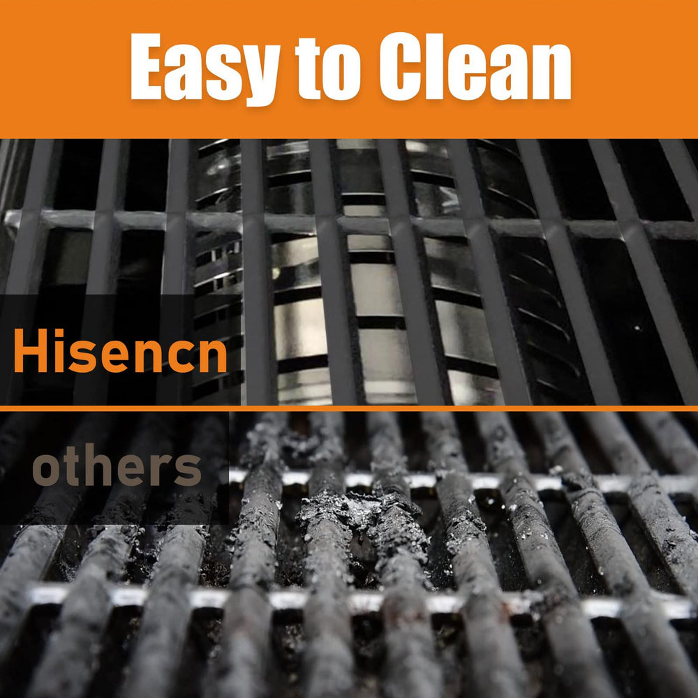 Hisencn grate edge detail highlighting solid cast-iron build for long-lasting use