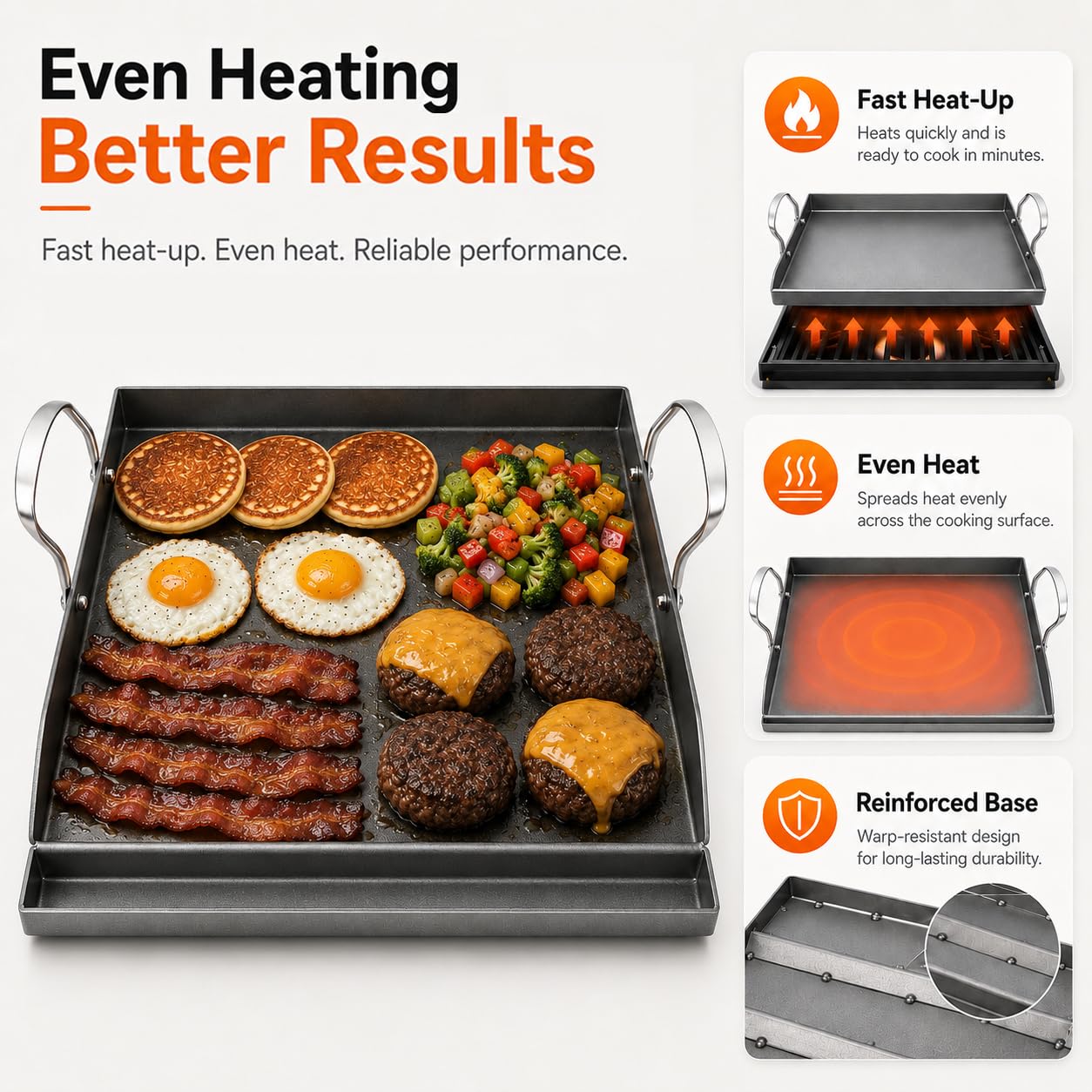 Hisencn grease channel detail capturing controlled oil flow and cleaner grill