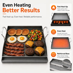 Hisencn grease channel detail capturing controlled oil flow and cleaner grill