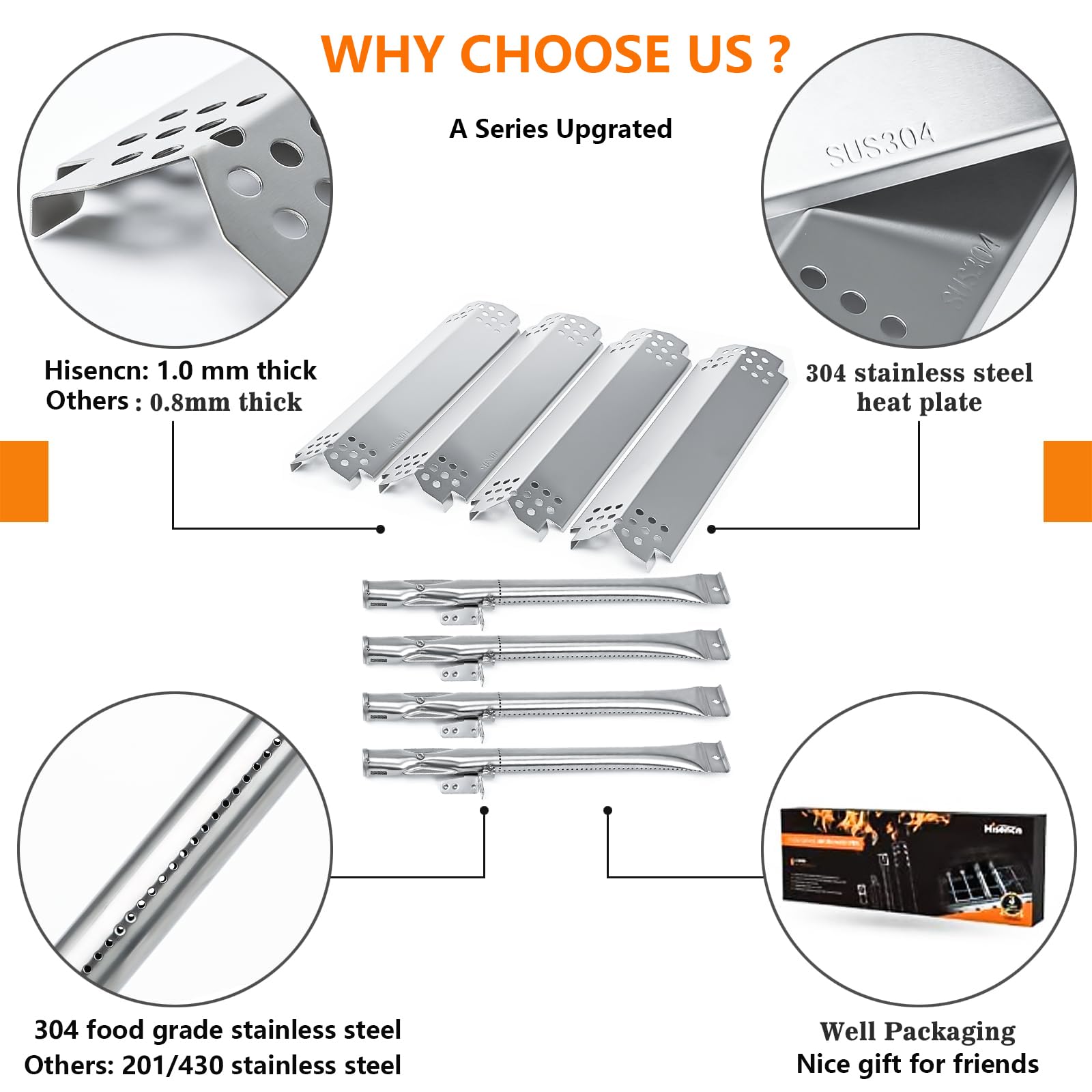 Hisencn grill in use after installation showing reliable grilling and consistent temperatures