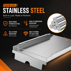 Hisencn heat baffle profile detail reducing flare-ups and promoting even cooking benefit