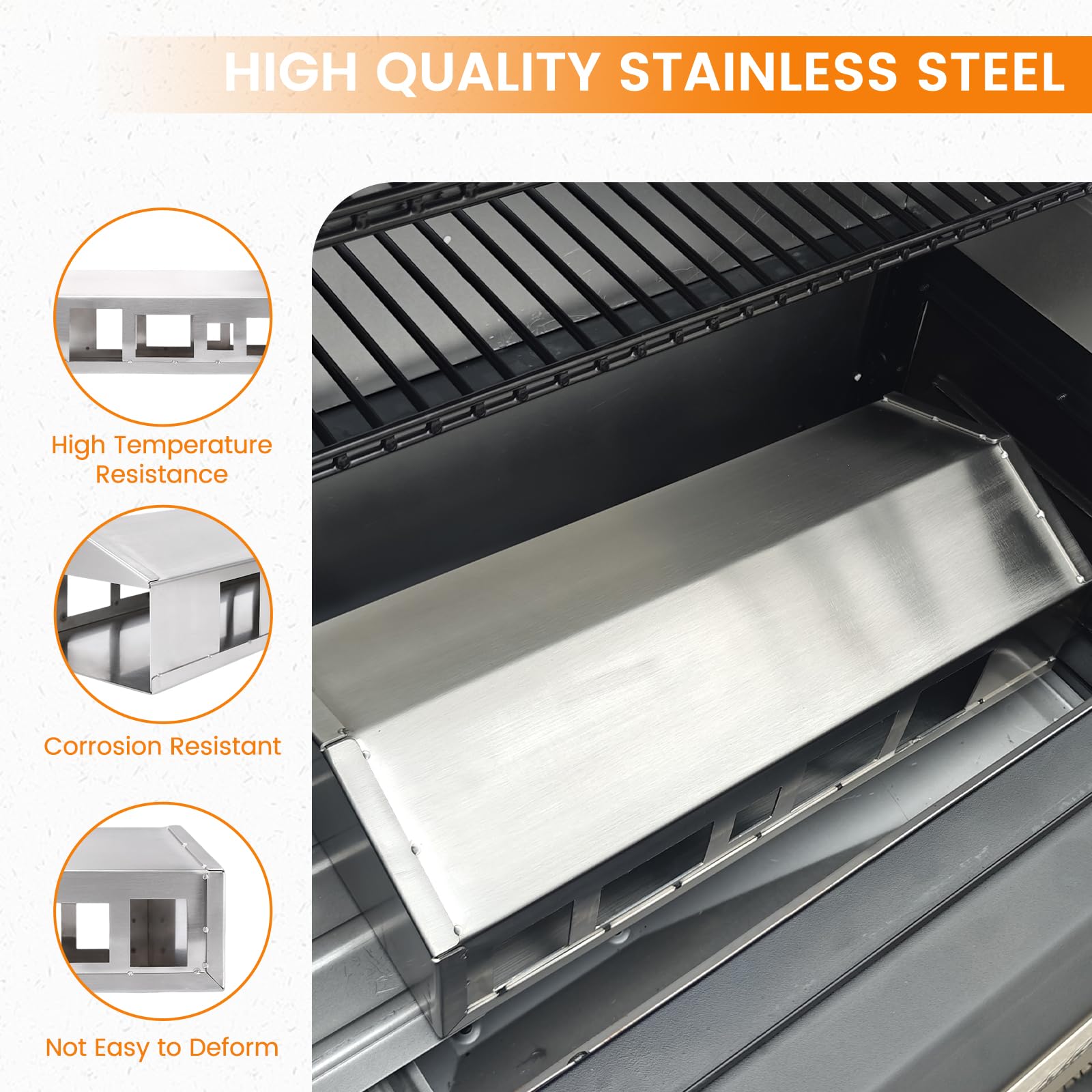 Hisencn heat manifold in backyard grill scene illustrating easy tool-free installation