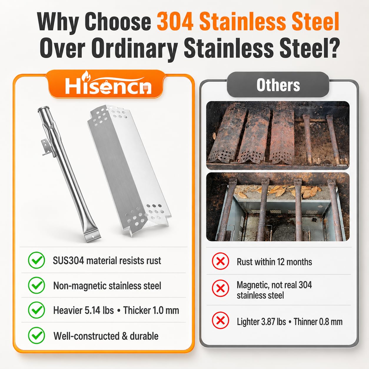 Hisencn heat plate angle highlighting 1.0mm thickness for reduced warping and even heat