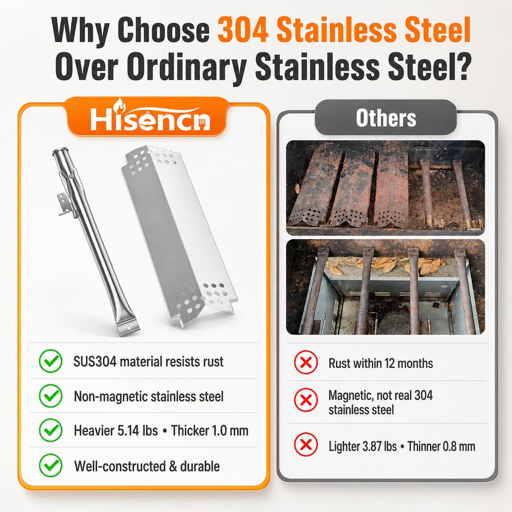 Hisencn heat plate angle highlighting 1.0mm thickness for reduced warping and even heat