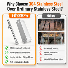 Hisencn heat plate angle highlighting 1.0mm thickness for reduced warping and even heat