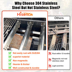 Hisencn heat plates arranged to show shape and coverage for improved heat distribution