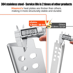 Hisencn igniter and included screws close detail to speed installation and secure fit