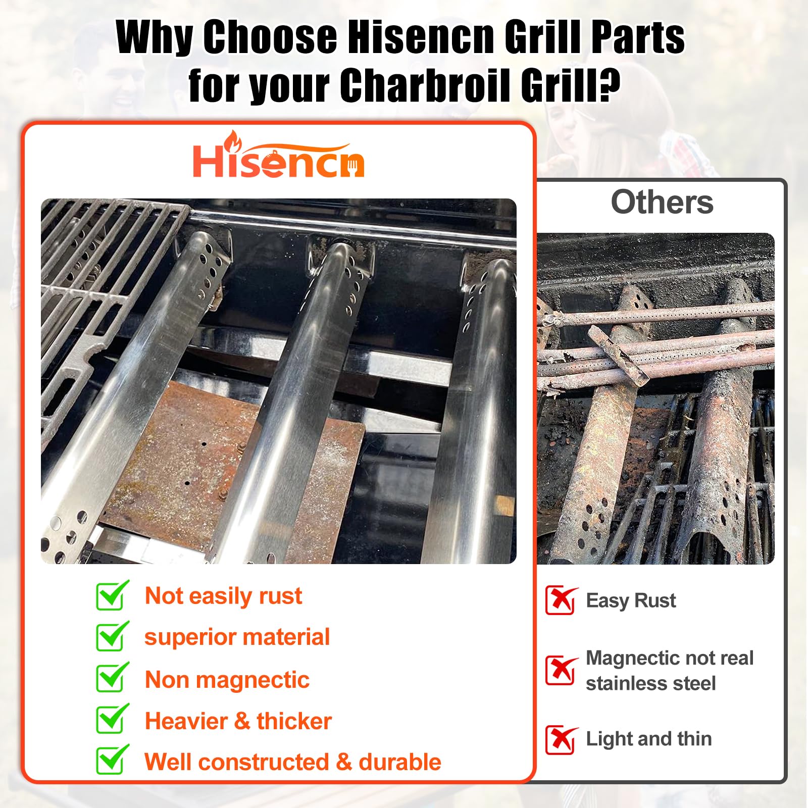 Hisencn igniter and screws laid out for easy-install benefit