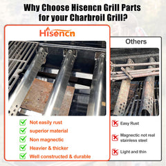 Hisencn igniter and screws laid out for easy-install benefit