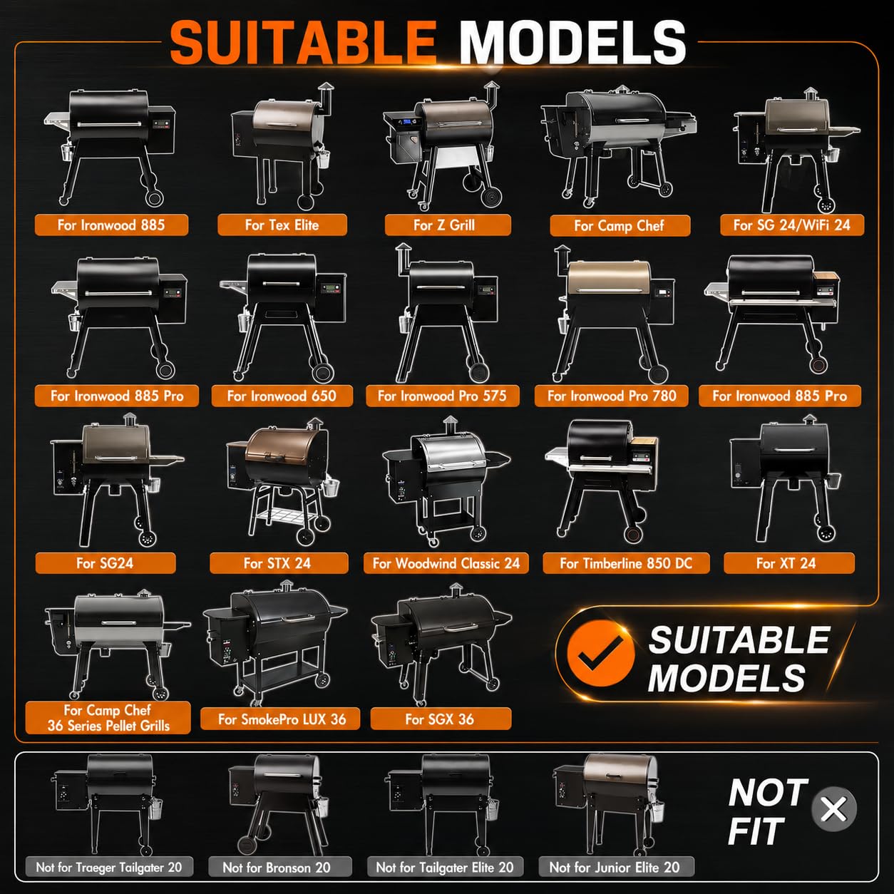 Hisencn lifestyle grill station setting showing upgraded setup and consistent cooking benefit