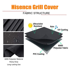 Hisencn mesh ventilation closeup reducing moisture and preventing mildew
