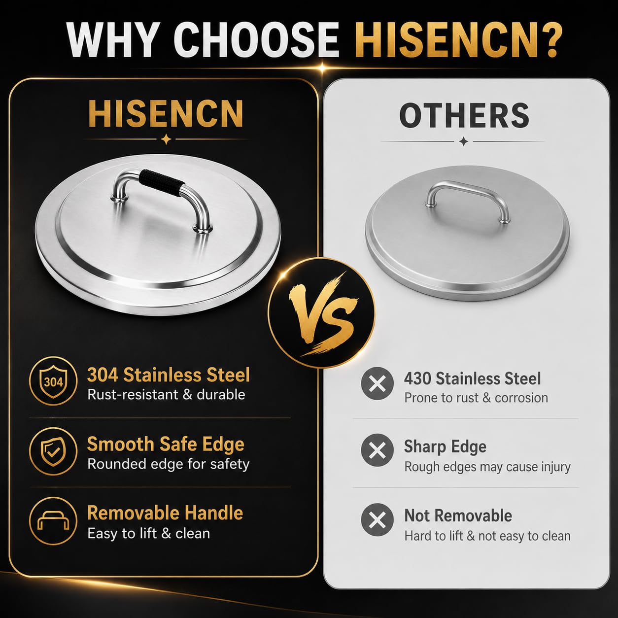 Hisencn lid with removed handle used as flat tabletop for drinks