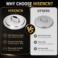 Hisencn lid with removed handle used as flat tabletop for drinks