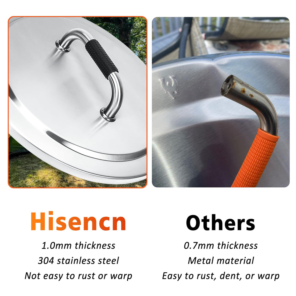 Hisencn lid next to measuring tape showing 20-inch fit clarity
