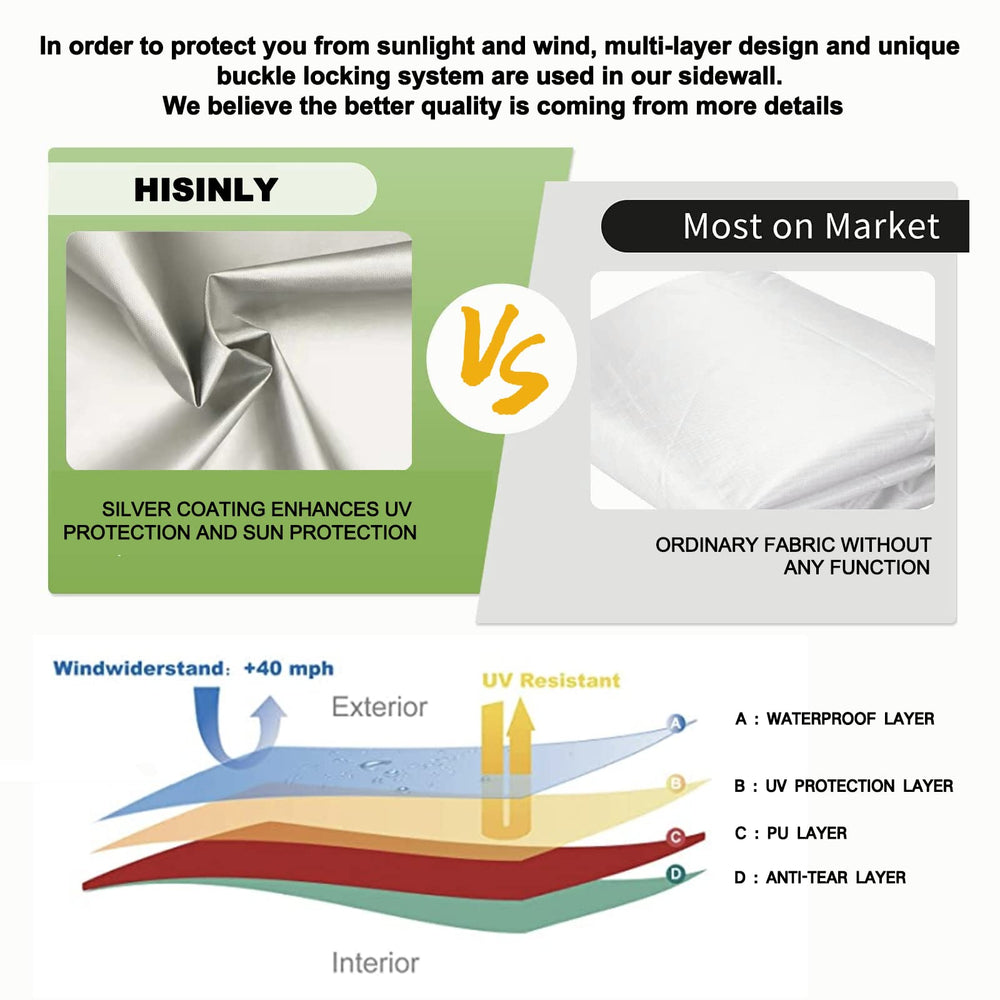 Hisinly installed on a 10x10 canopy front panel providing shade and weather protection