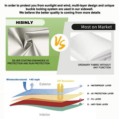 Hisinly installed on a 10x10 canopy front panel providing shade and weather protection