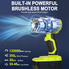 Histely 2026 close-up of trigger and speed wheel for easy control benefit