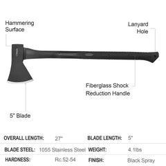 Hitdudu blade closeup of forged 1055 carbon steel edge for clean splits