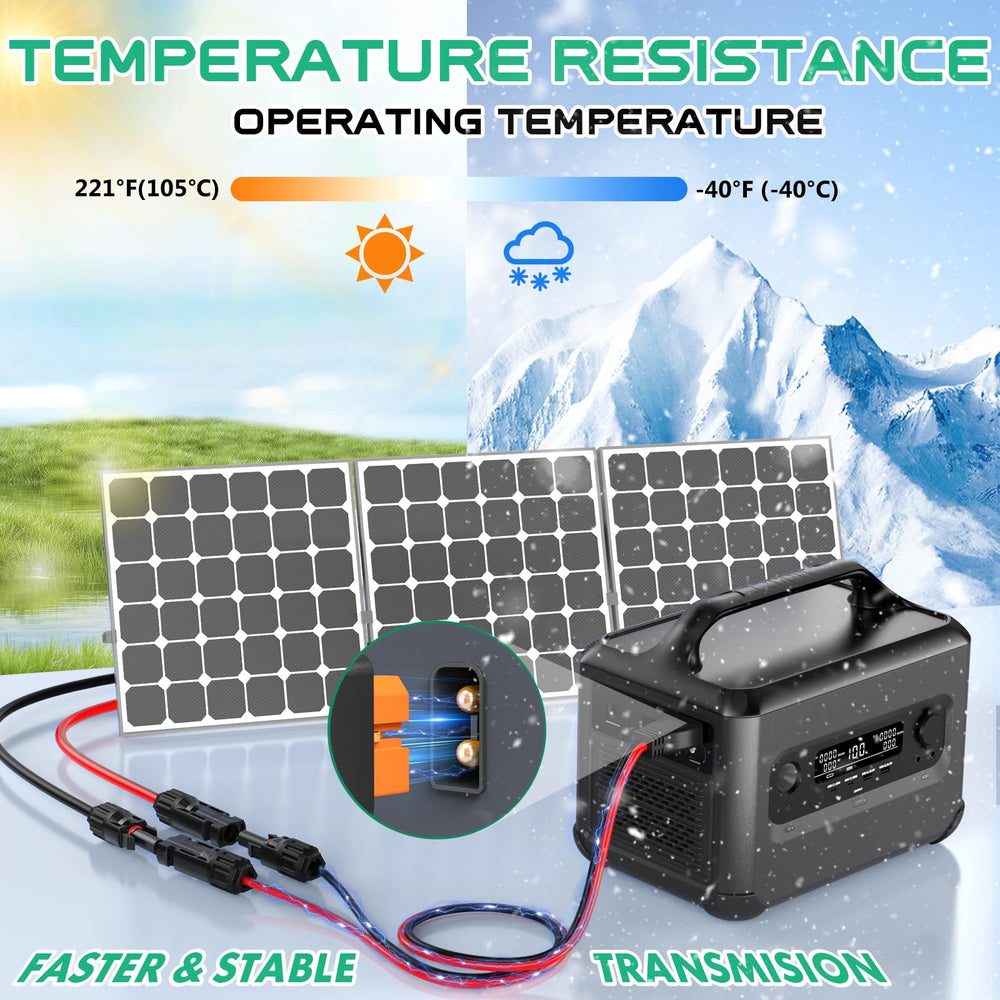 Hiutgowt cable connected to a solar panel demonstrating easy field setup