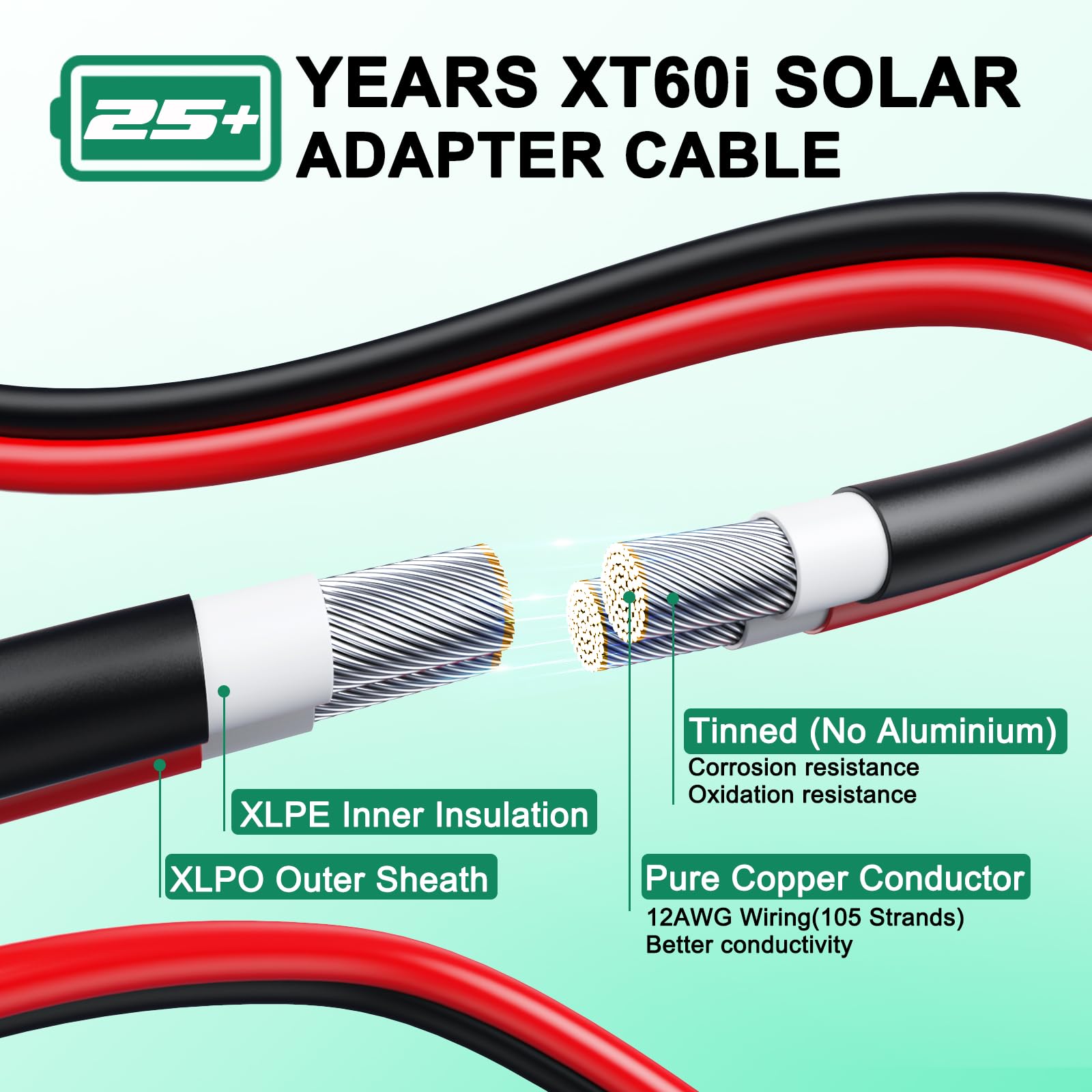 Hiutgowt detalle del grosor 12AWG y aislamiento XLPE/XLPO, reduce pérdida de energía