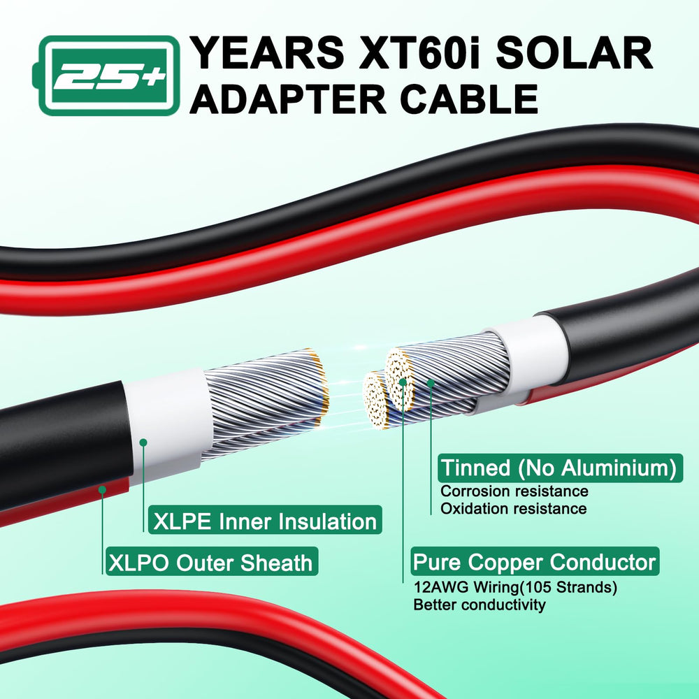 Hiutgowt detalle del grosor 12AWG y aislamiento XLPE/XLPO, reduce pérdida de energía