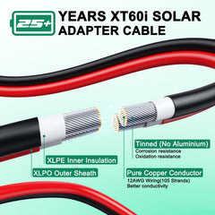 Hiutgowt detalle del grosor 12AWG y aislamiento XLPE/XLPO, reduce pérdida de energía